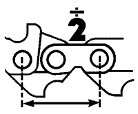 Chainsaw Pitch Chart